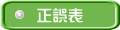 正誤表